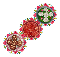 Shape Image